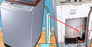Water-Related Problems